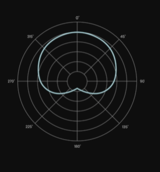 Lauten Audio LA-320 V2：獨(dú)立音樂人有他就夠，萬能且質(zhì)感爆表的電子管麥克風(fēng)