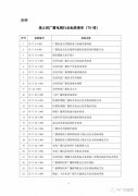 名單！廣電總局廢止76項廣播電視行業(yè)標(biāo)準(zhǔn)