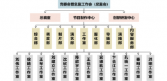 廣電人必讀！什么是工作室制？工作室能轉(zhuǎn)化為公司嗎？